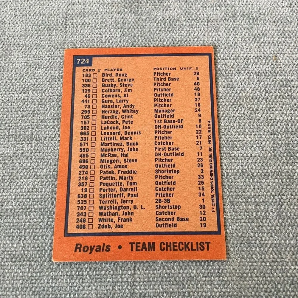 1978 Topps Kansas City Royals Baseball Card Trading Card